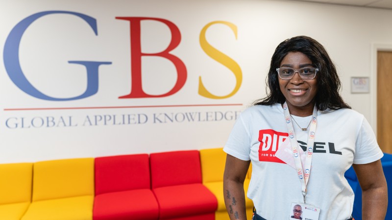 BA (Hons) Global Business (Business Management) Level 6 Progression Route